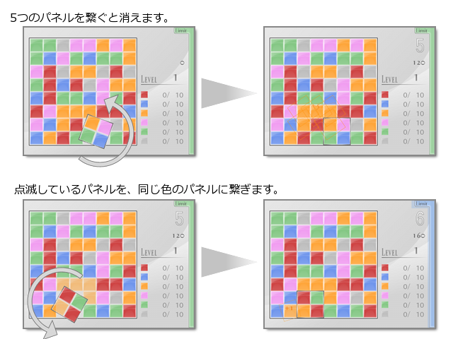 操作イメージ